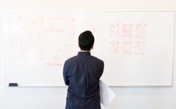 NLP representational system
