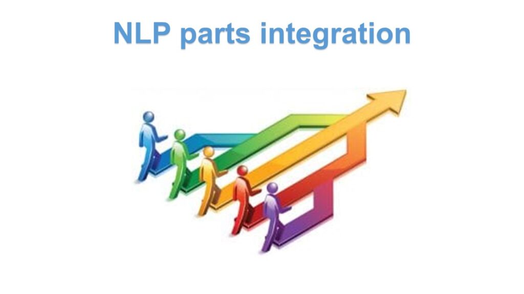 NLP parts integration