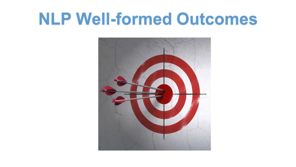 NLP well-formed outcomes